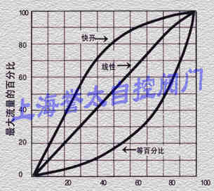 liuliangtexingtu01